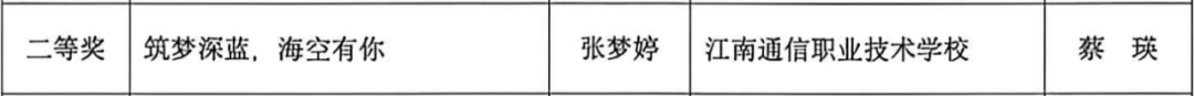 岳陽(yáng)市江南通信職業(yè)技術(shù)學(xué)校有限公司,岳陽(yáng)江南學(xué)校,岳陽(yáng)江南通信學(xué)校,岳陽(yáng)職業(yè)學(xué)校