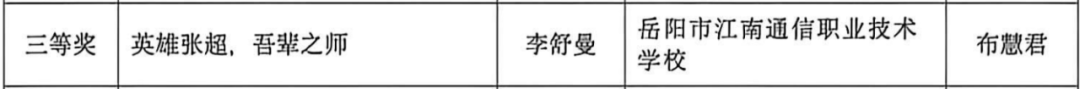岳陽(yáng)市江南通信職業(yè)技術(shù)學(xué)校有限公司,岳陽(yáng)江南學(xué)校,岳陽(yáng)江南通信學(xué)校,岳陽(yáng)職業(yè)學(xué)校